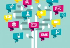 Content marketing