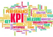 KPI B2B