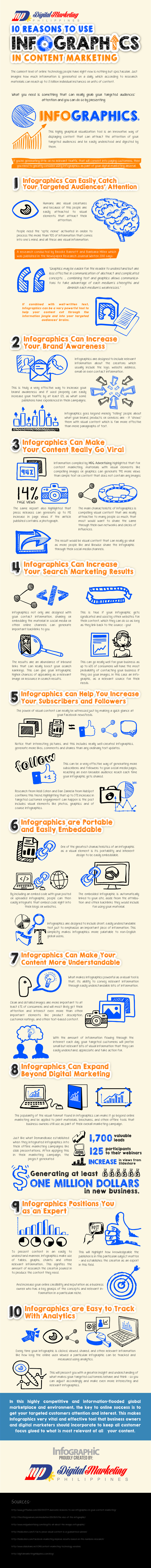 10-raisons-d-utiliser-les-infographies-en-Content-Marketing