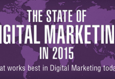 Marketing digital 2015
