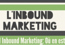 Inbound marketing : une méthode marketing en devenir
