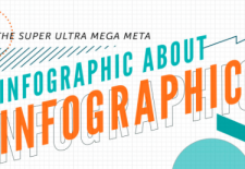 Comment réussir ses infographies ?