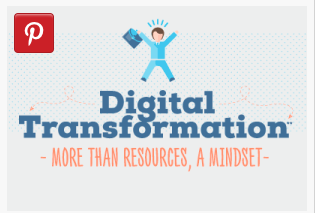 transformation-digitale-les-clés-du-succès