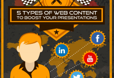 5 façons de développer sa visibilité sur internet