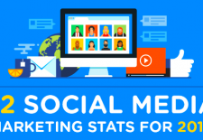 Social media : 32 stats